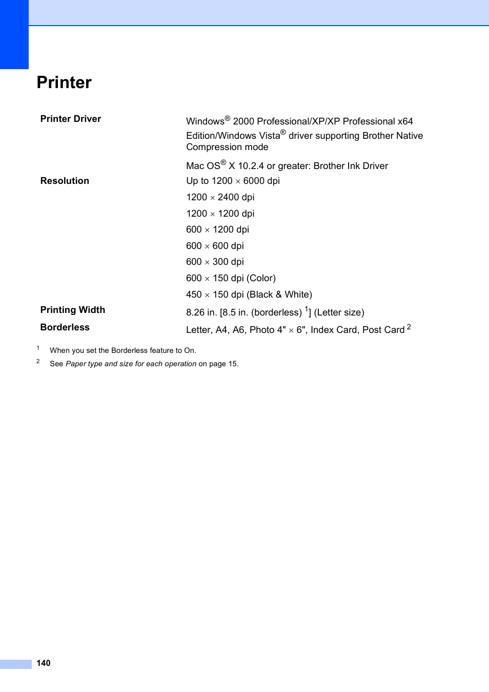 Printer | Brother VERSION 0 MFC-250C User Manual | Page 154 / 168