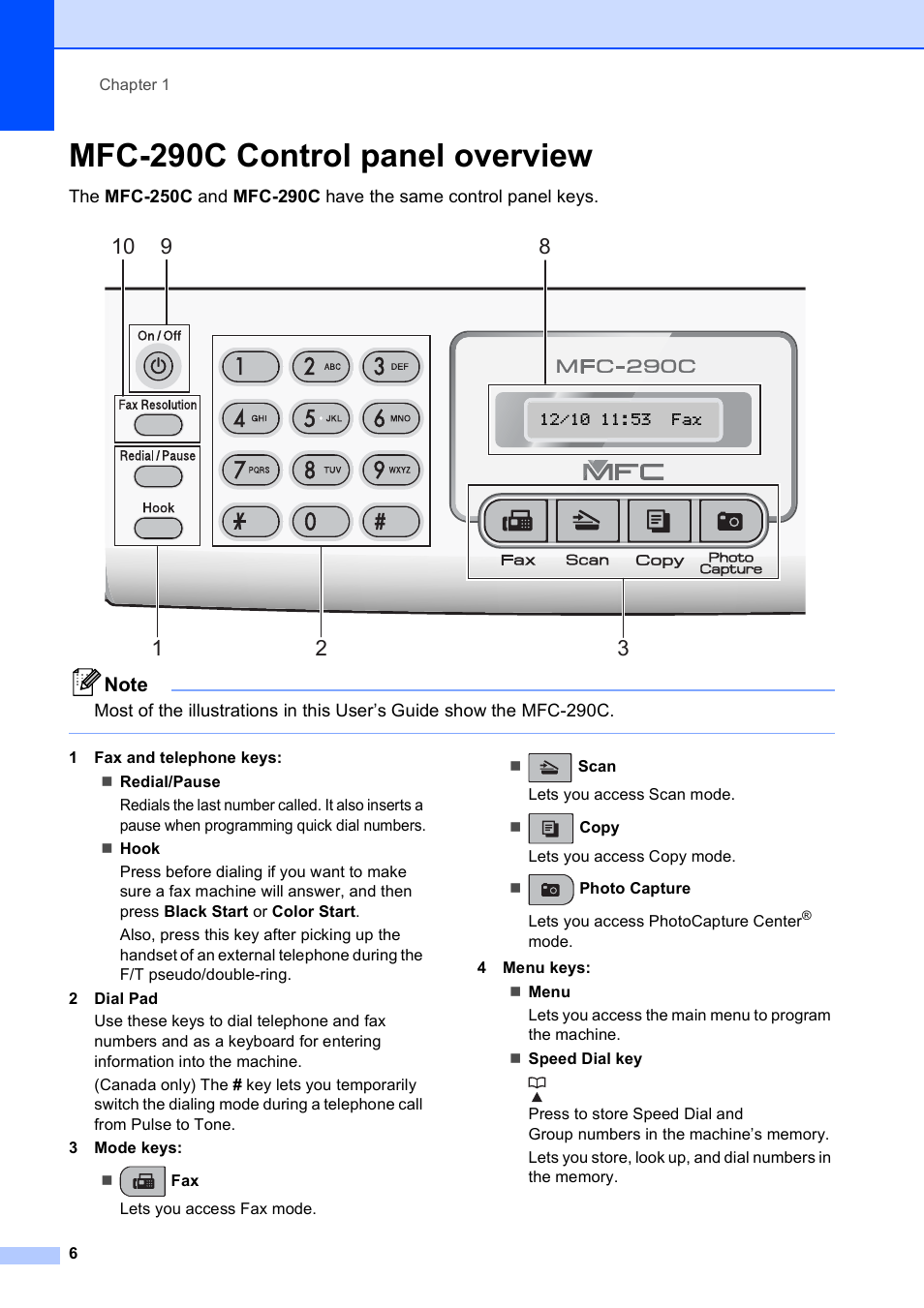 Mfc-290c control panel overview | Brother VERSION 0 MFC-250C User Manual | Page 20 / 168