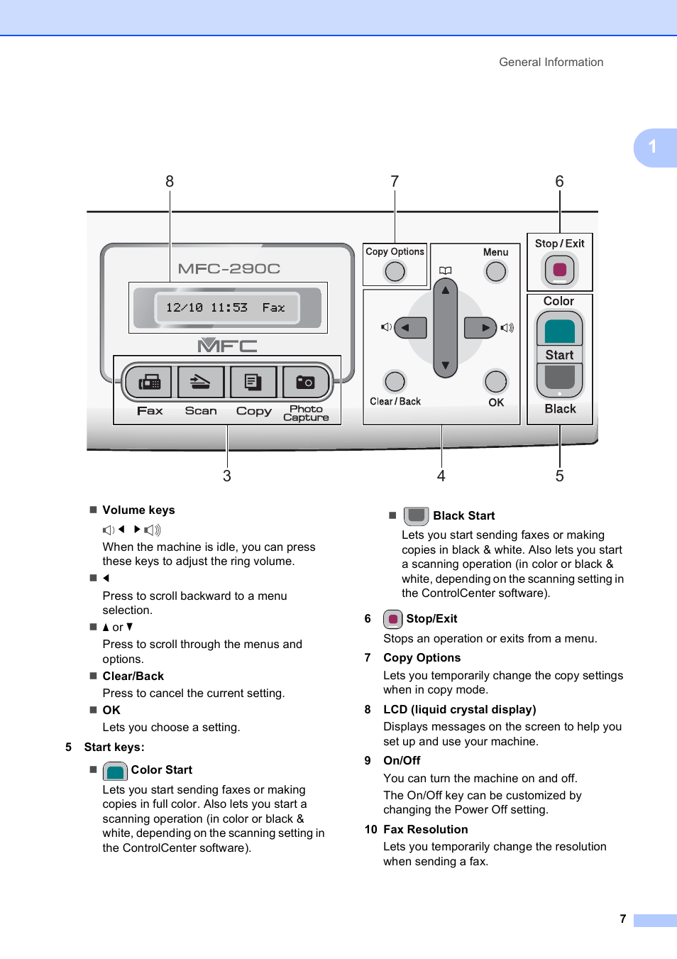 Brother VERSION 0 MFC-250C User Manual | Page 21 / 168