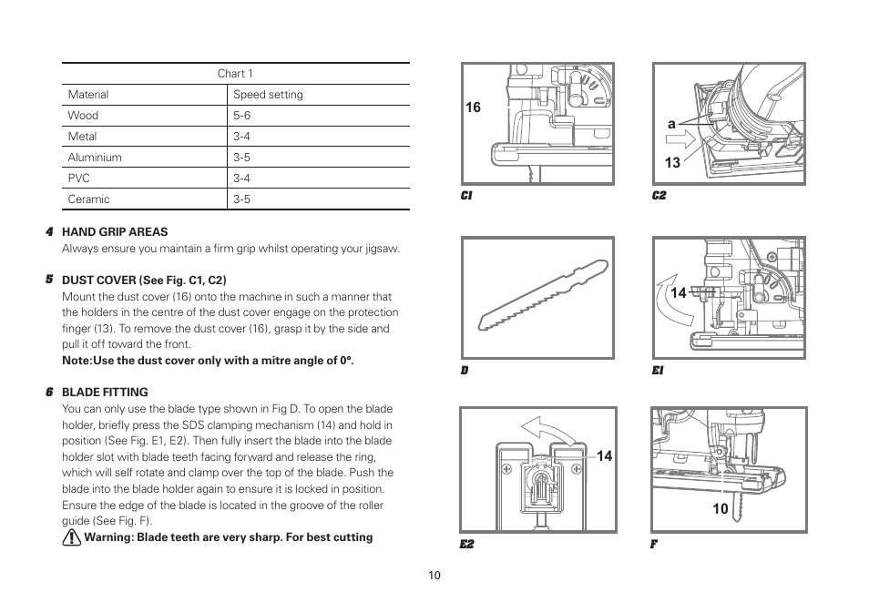 WORX WU462 720W Jigsaw 240V User Manual | Page 10 / 20