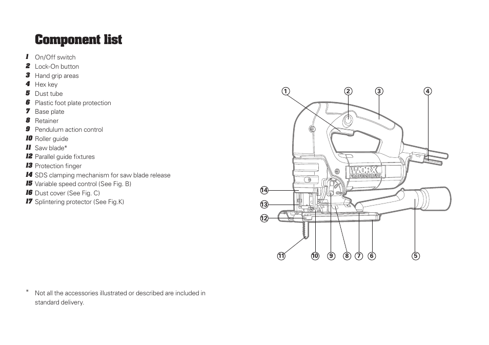 Component list | WORX WU462 720W Jigsaw 240V User Manual | Page 6 / 20