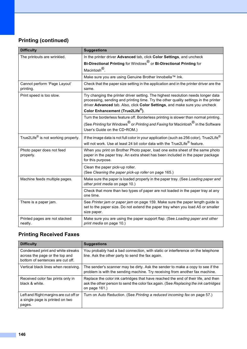 Printing received faxes, Printing (continued) | Brother MFC-790CW User Manual | Page 162 / 240
