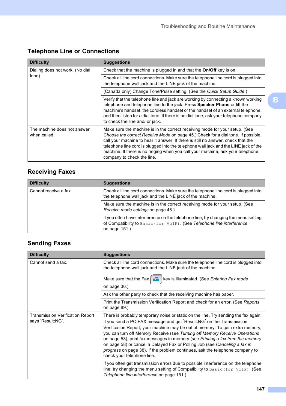 Telephone line or connections, Receiving faxes, Sending faxes | Brother MFC-790CW User Manual | Page 163 / 240