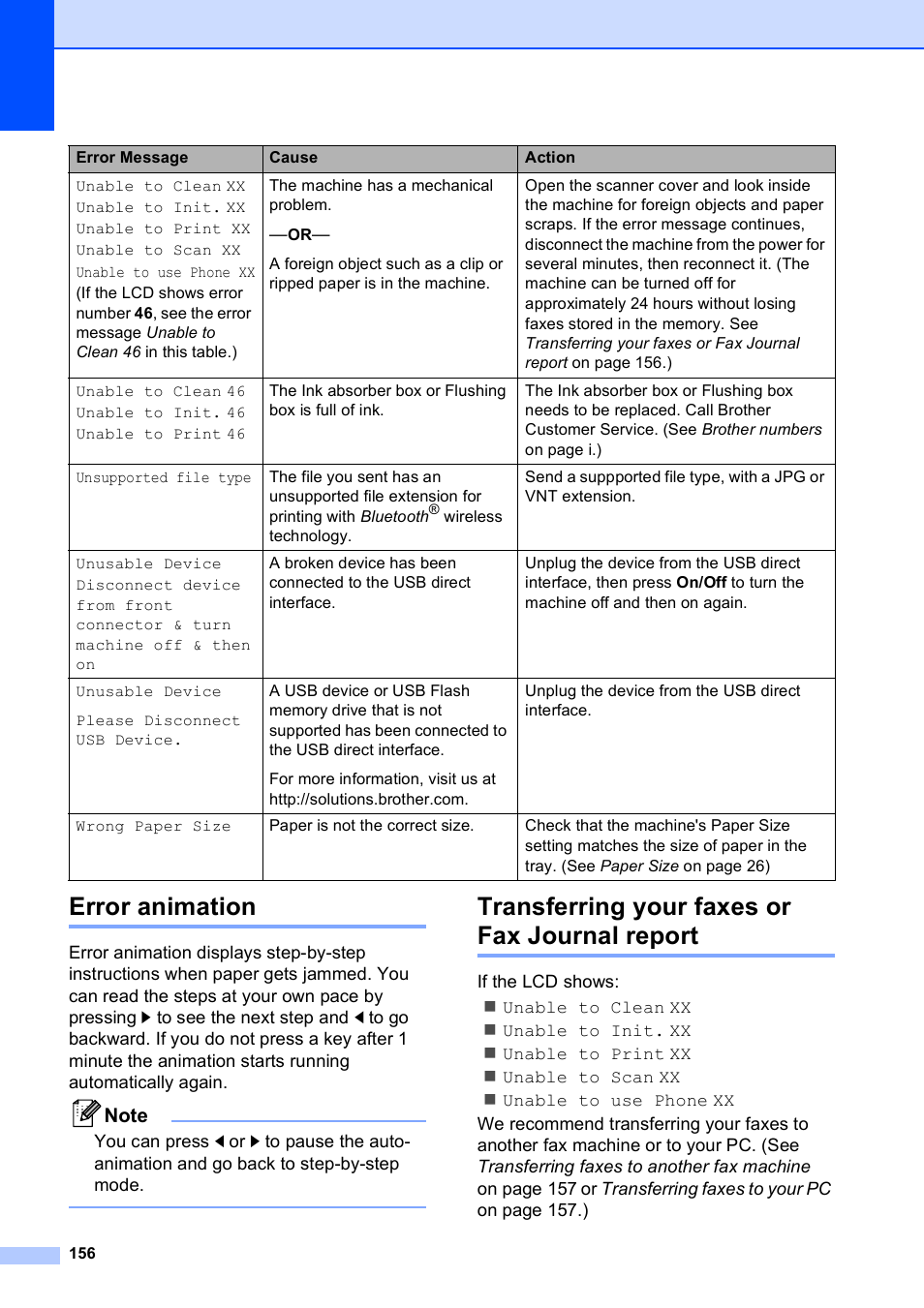 Error animation, Transferring your faxes or fax journal report | Brother MFC-790CW User Manual | Page 172 / 240