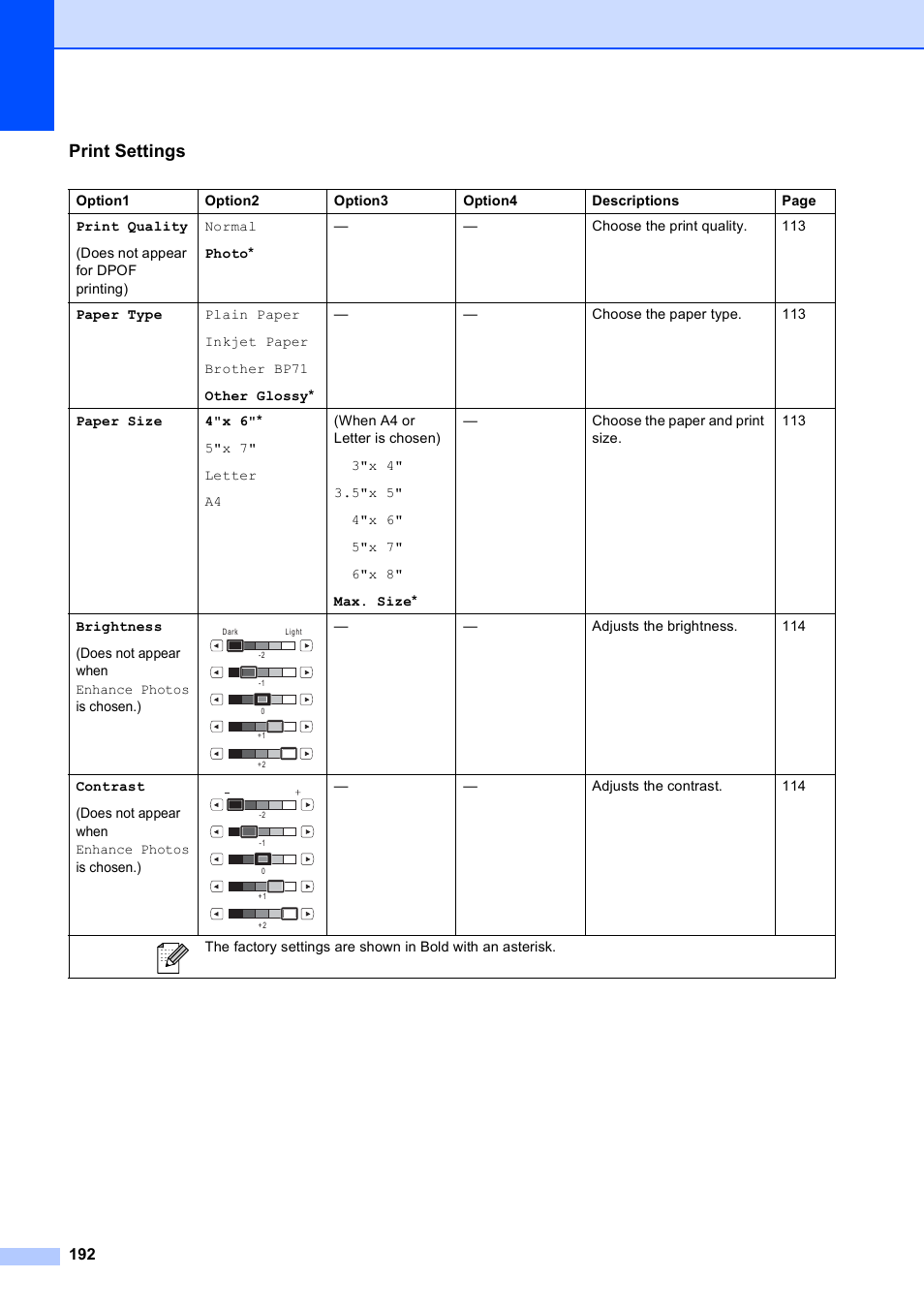 Print settings | Brother MFC-790CW User Manual | Page 208 / 240