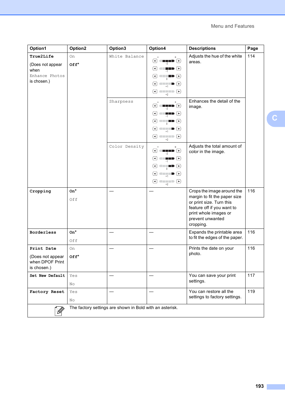 Brother MFC-790CW User Manual | Page 209 / 240