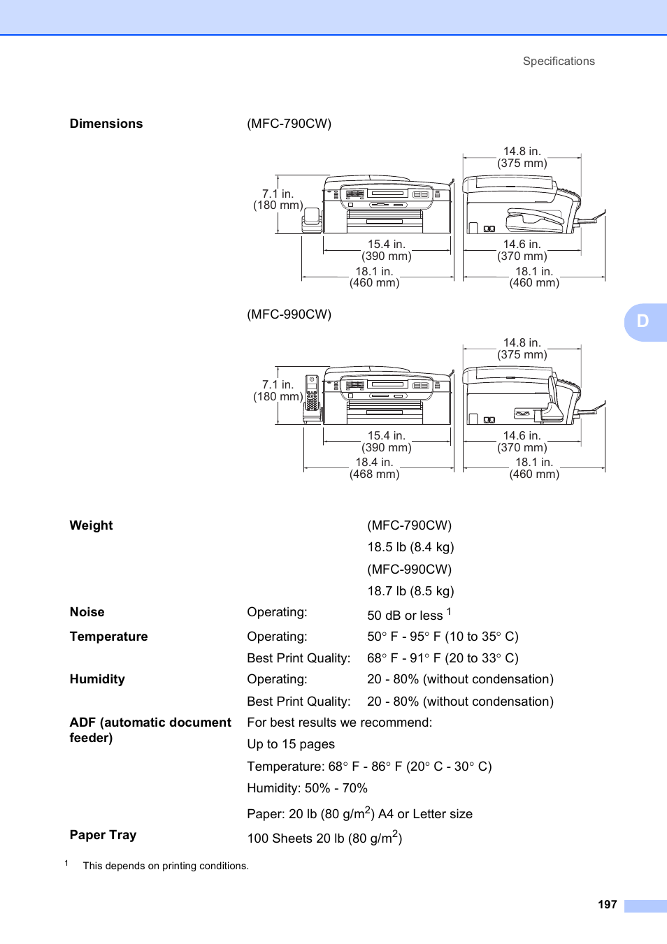 Brother MFC-790CW User Manual | Page 213 / 240