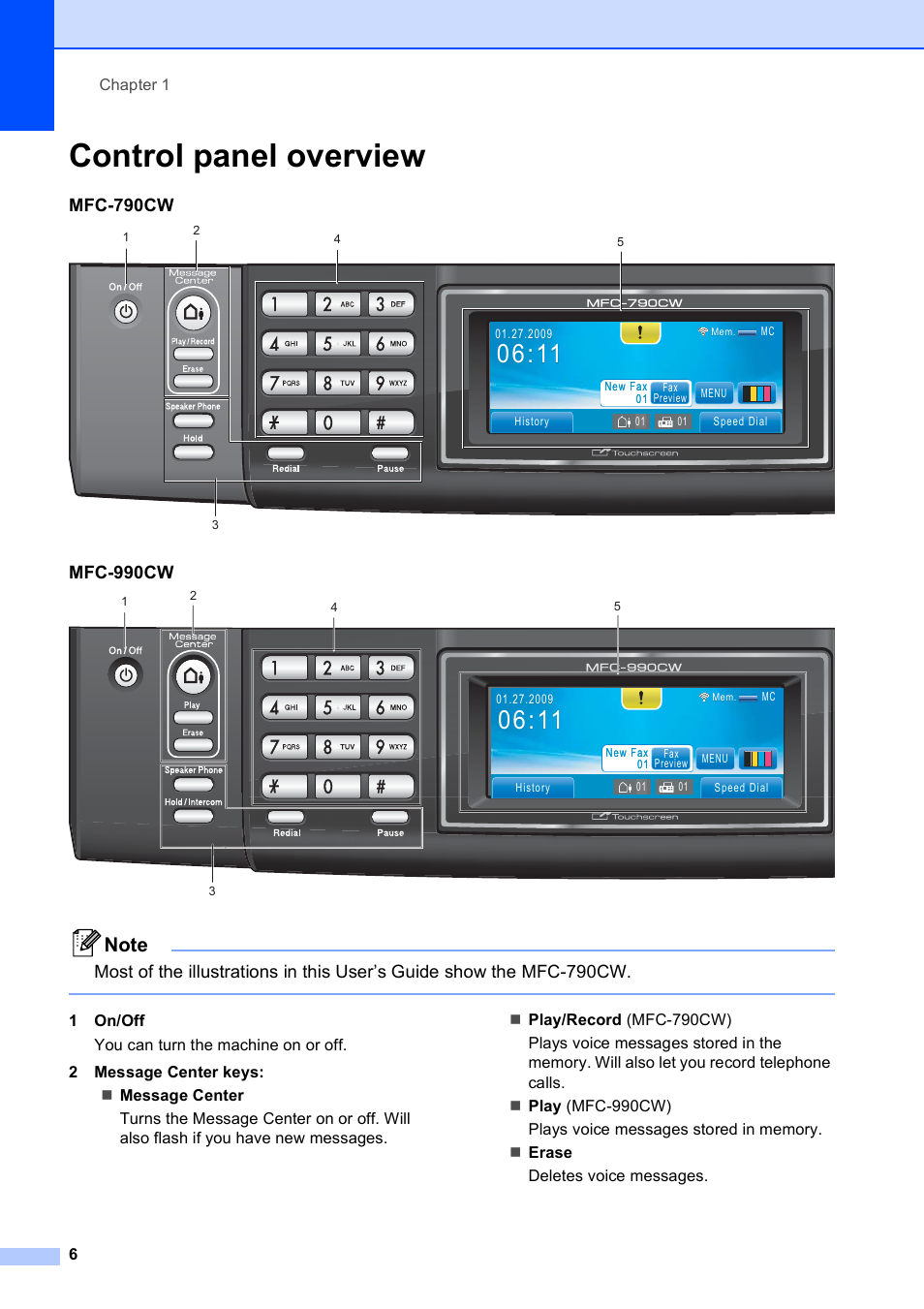 Control panel overview, Mfc-790cw, Mfc-990cw | Brother MFC-790CW User Manual | Page 22 / 240