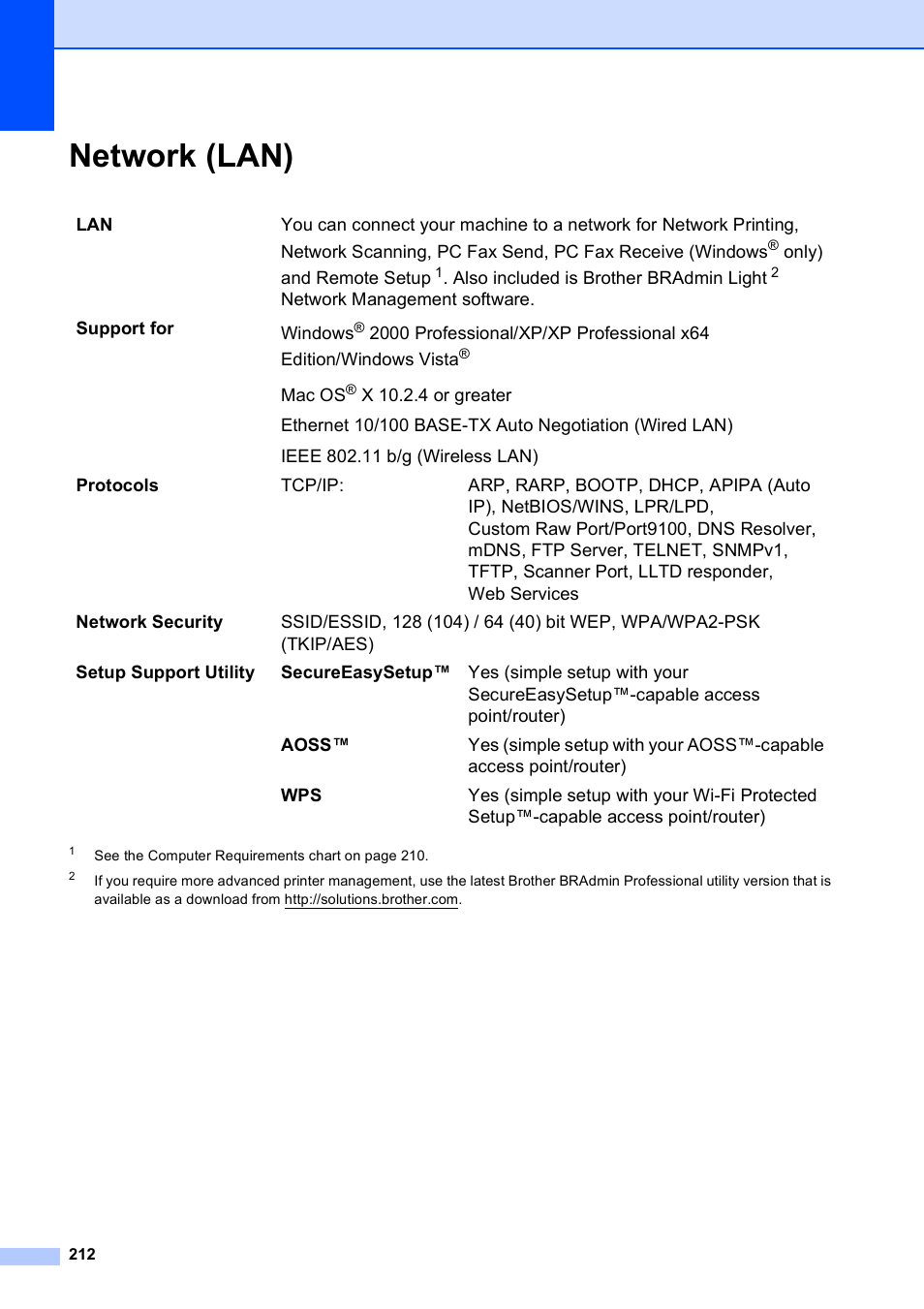 Network (lan) | Brother MFC-790CW User Manual | Page 228 / 240