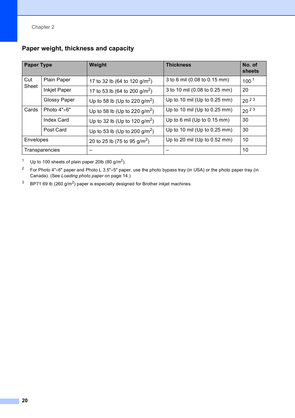 Paper weight, thickness and capacity | Brother MFC-790CW User Manual | Page 36 / 240