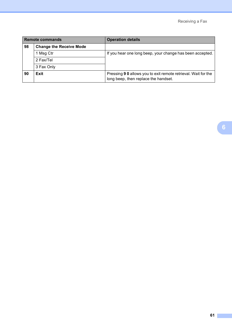 Brother MFC-790CW User Manual | Page 77 / 240