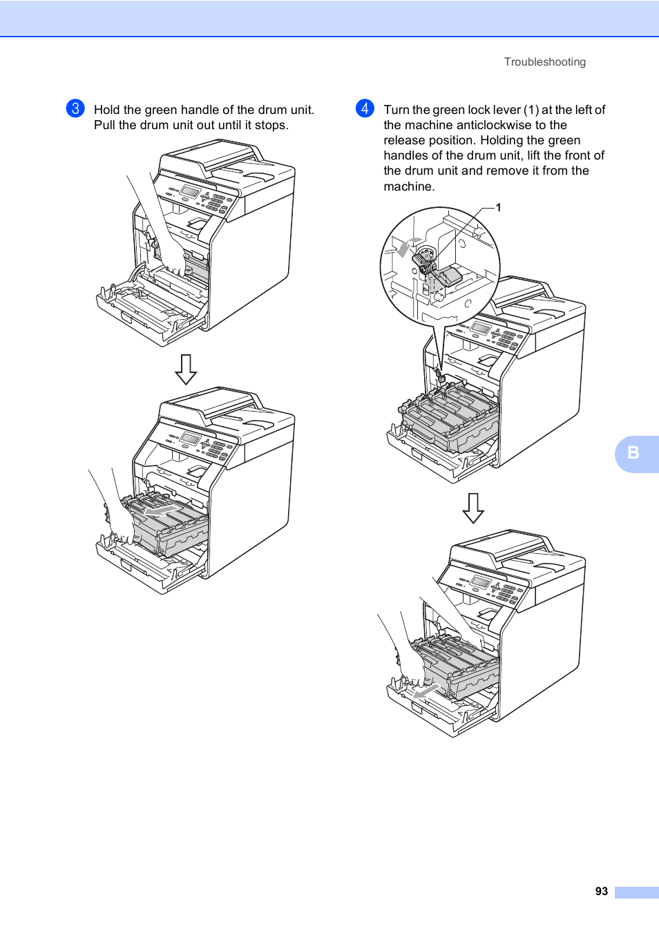 Brother DCP-9055CDN User Manual | Page 101 / 146