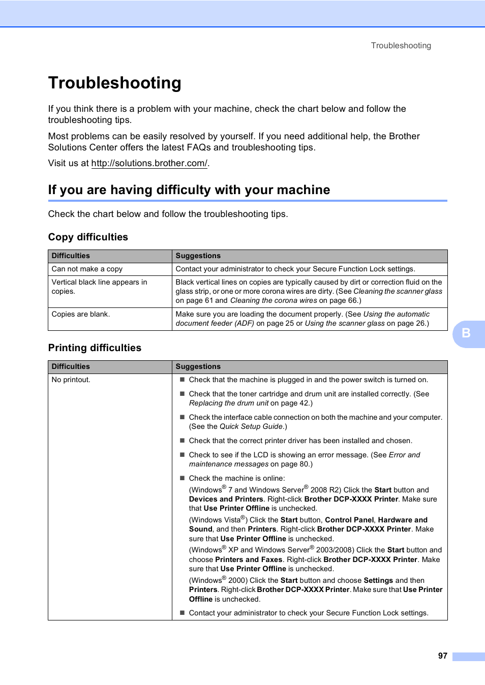 Troubleshooting, If you are having difficulty with your machine, Copy difficulties | Printing difficulties | Brother DCP-9055CDN User Manual | Page 105 / 146