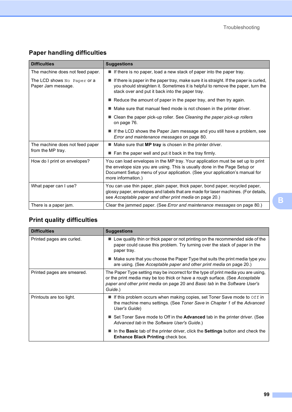 Paper handling difficulties, Print quality difficulties | Brother DCP-9055CDN User Manual | Page 107 / 146