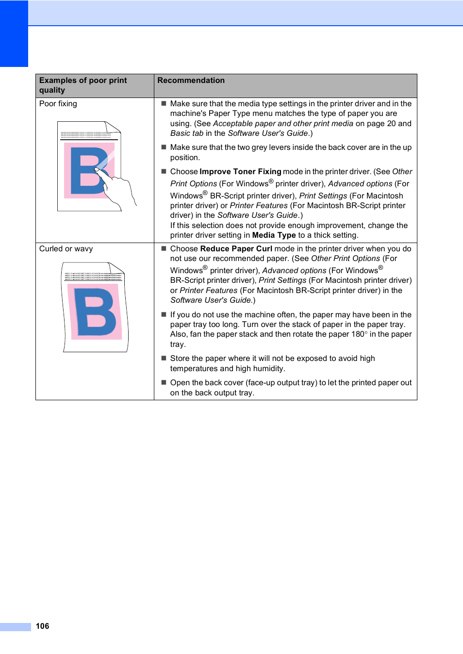Brother DCP-9055CDN User Manual | Page 114 / 146