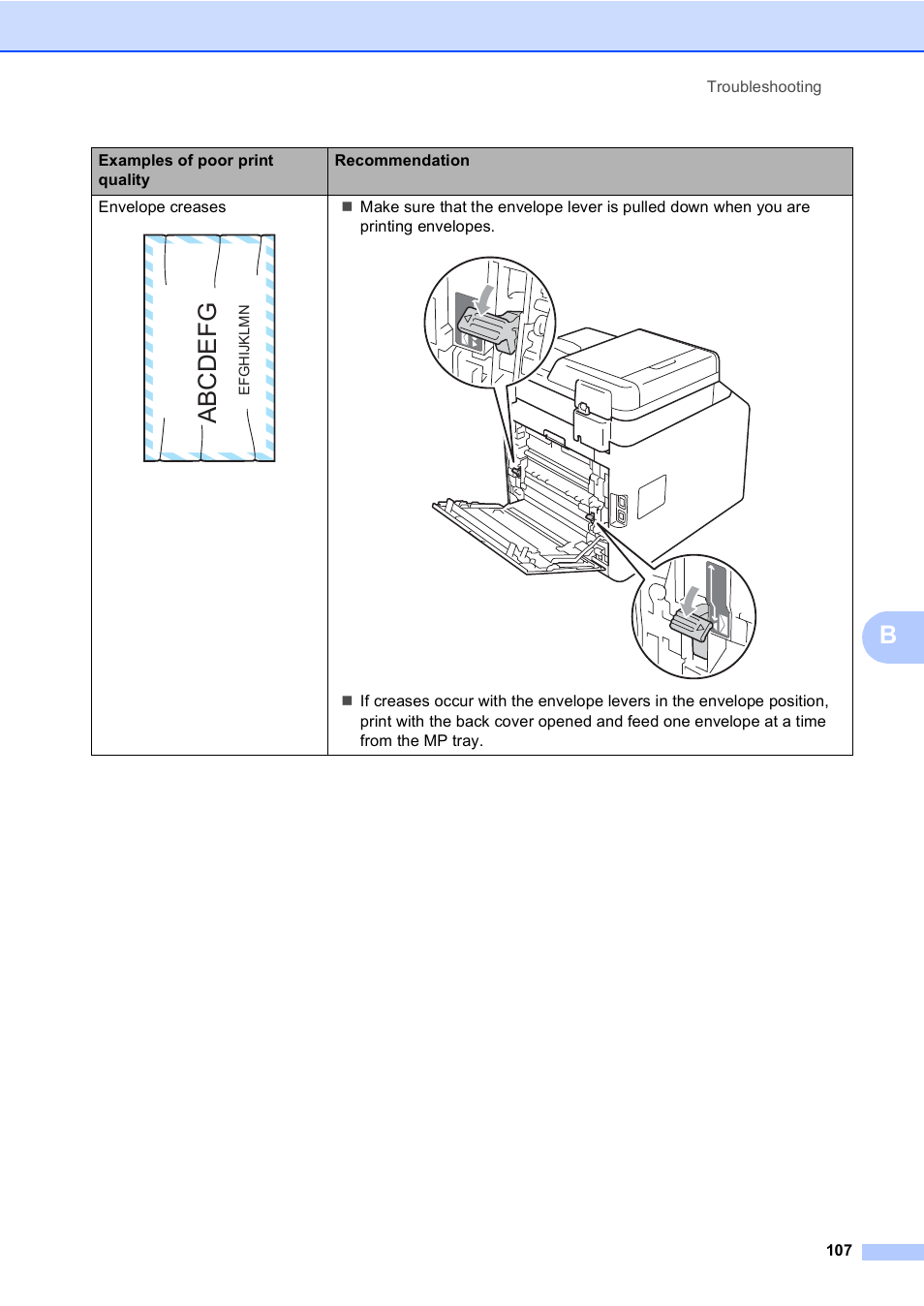 Abcdefg | Brother DCP-9055CDN User Manual | Page 115 / 146