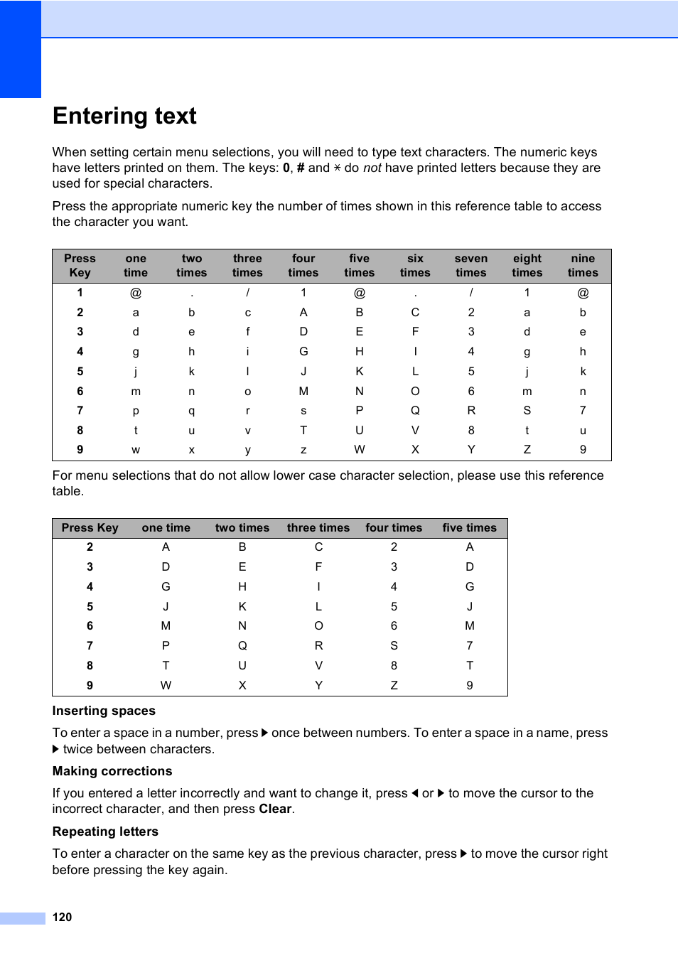Entering text | Brother DCP-9055CDN User Manual | Page 128 / 146
