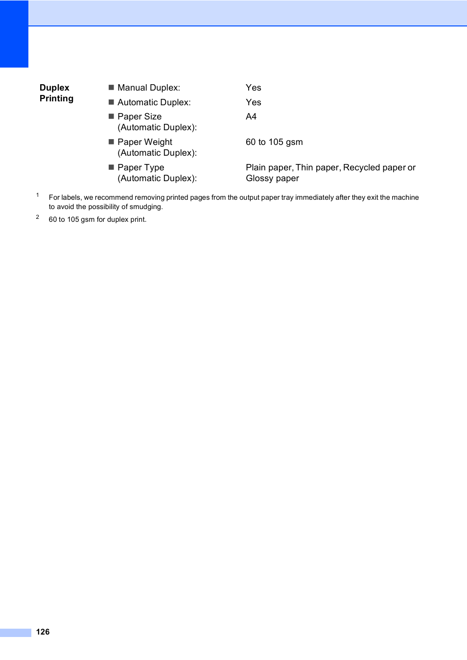 Brother DCP-9055CDN User Manual | Page 134 / 146