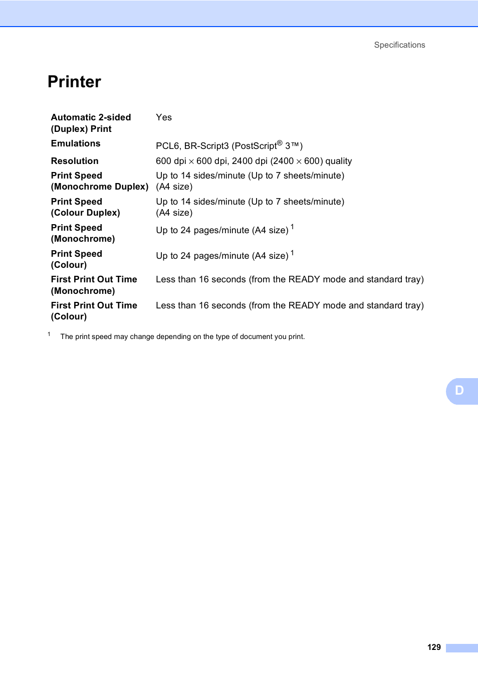 Printer | Brother DCP-9055CDN User Manual | Page 137 / 146