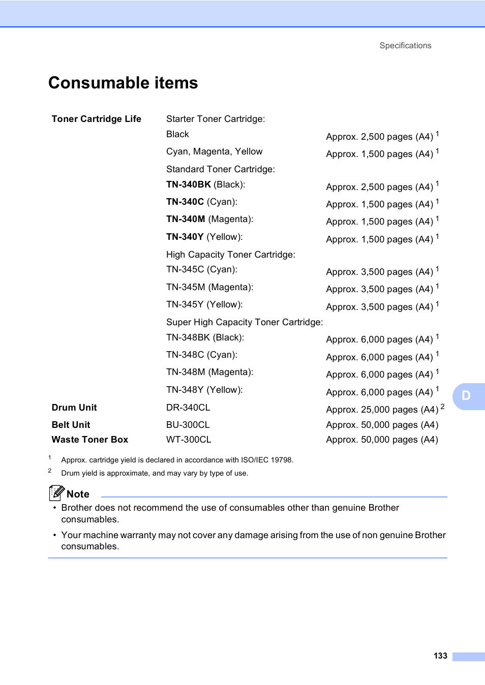 Consumable items | Brother DCP-9055CDN User Manual | Page 141 / 146
