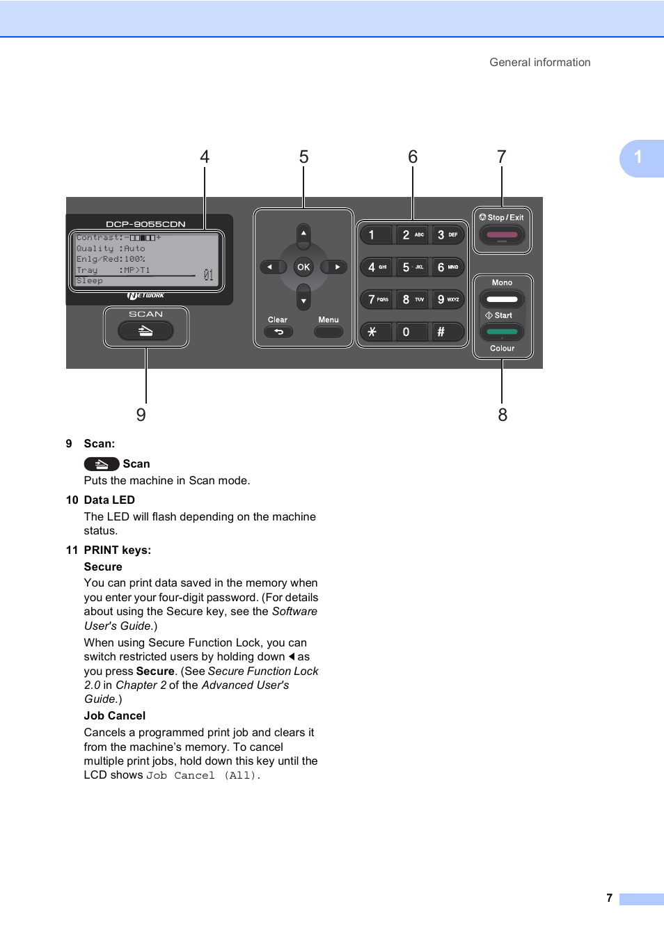 Brother DCP-9055CDN User Manual | Page 15 / 146