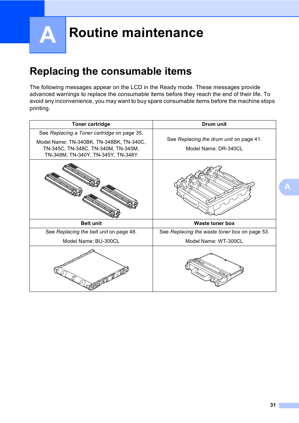 A routine maintenance, Replacing the consumable items, Routine maintenance | Brother DCP-9055CDN User Manual | Page 39 / 146