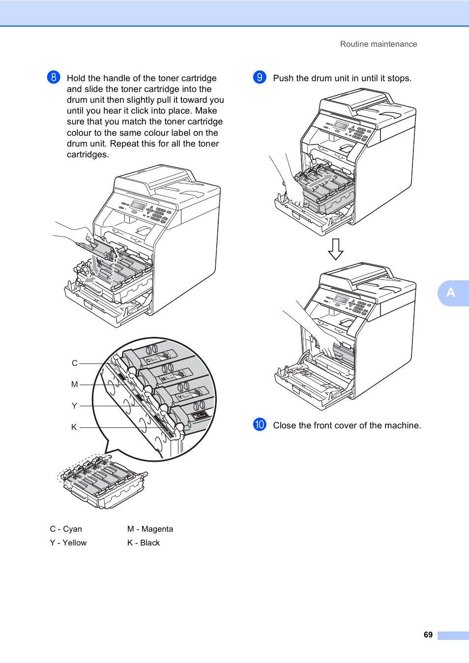 Brother DCP-9055CDN User Manual | Page 77 / 146