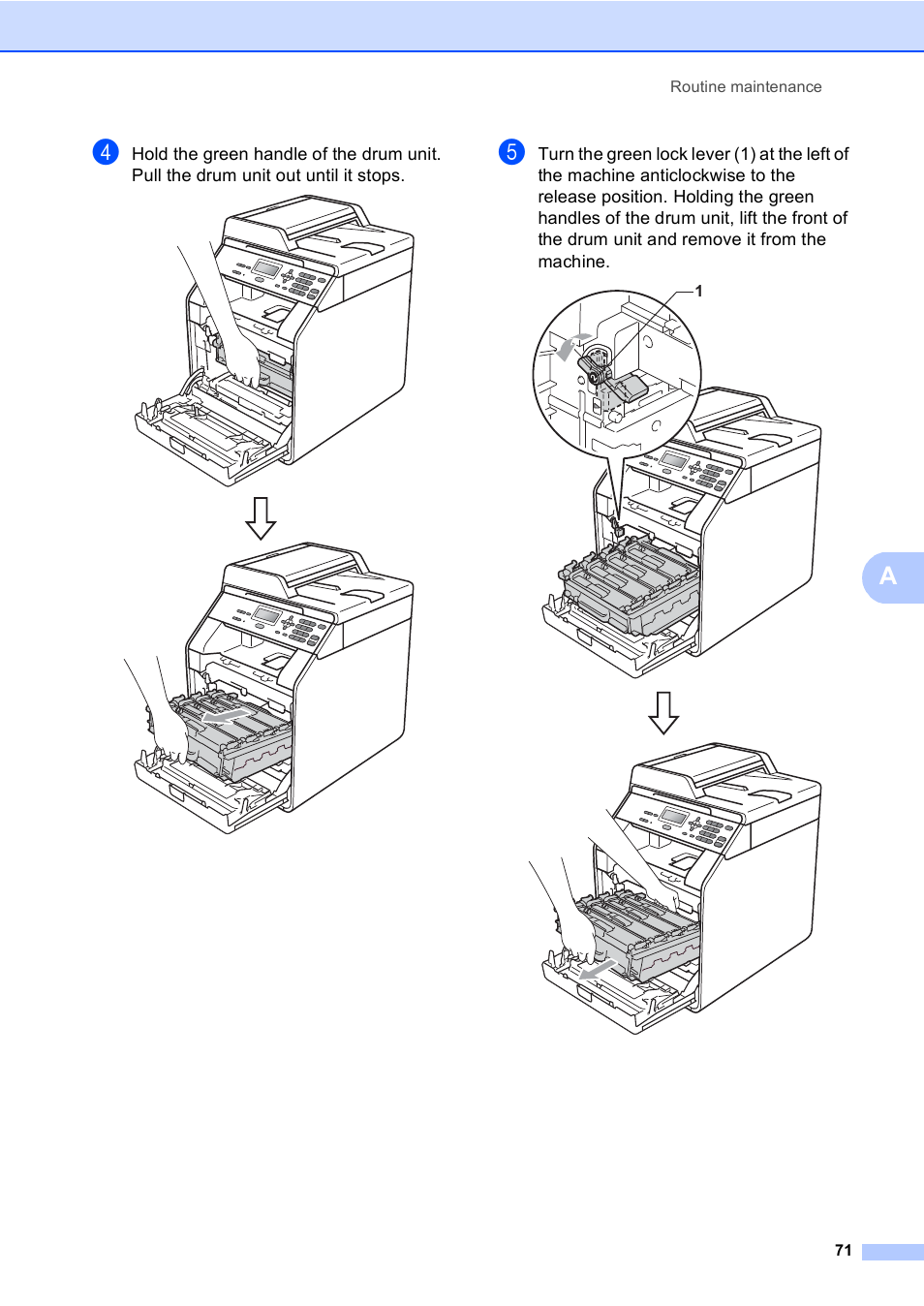 Brother DCP-9055CDN User Manual | Page 79 / 146