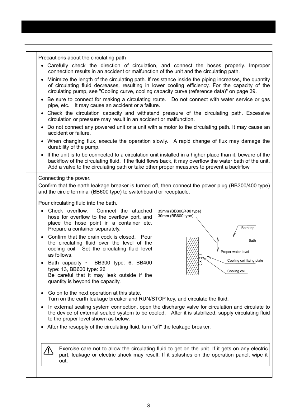 Before using this unit, Installation procedure | Yamato Scientific BB600 Low Constant Temperature Water Bath User Manual | Page 11 / 64