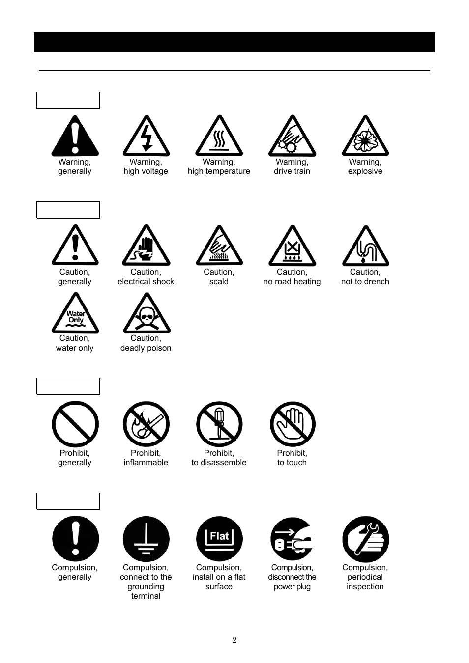 Cautions in using with safety, Table of illustrated symbols | Yamato Scientific BB600 Low Constant Temperature Water Bath User Manual | Page 5 / 64