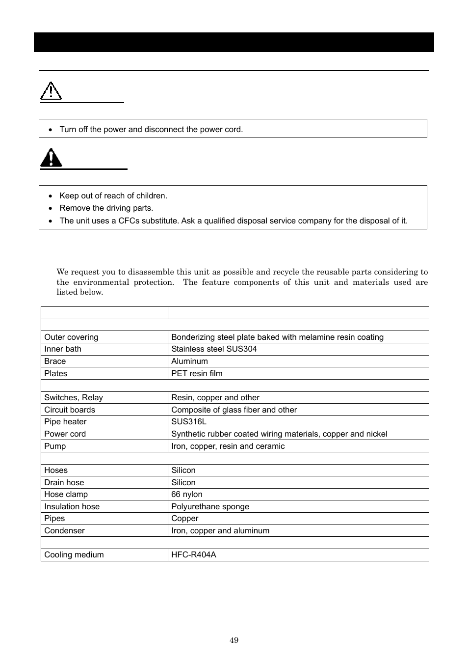 Long storage and disposal, Caution, Warning | Yamato Scientific BB600 Low Constant Temperature Water Bath User Manual | Page 52 / 64