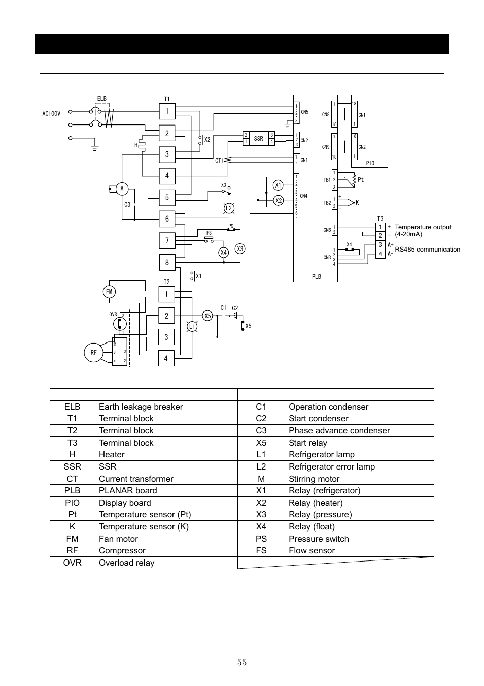 Wiring diagram, Bb400 | Yamato Scientific BB600 Low Constant Temperature Water Bath User Manual | Page 58 / 64