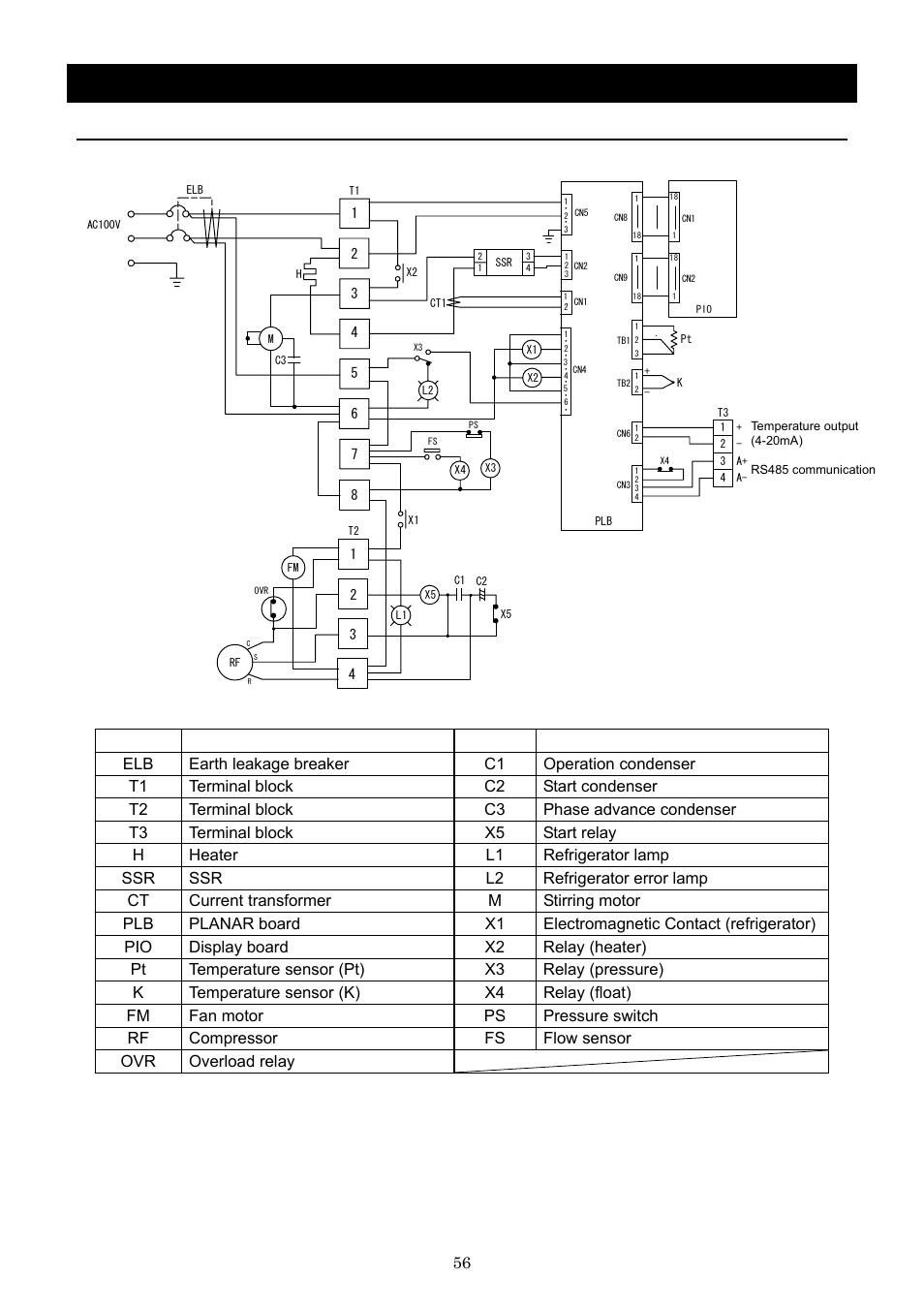 Wiring diagram, Bb600 | Yamato Scientific BB600 Low Constant Temperature Water Bath User Manual | Page 59 / 64