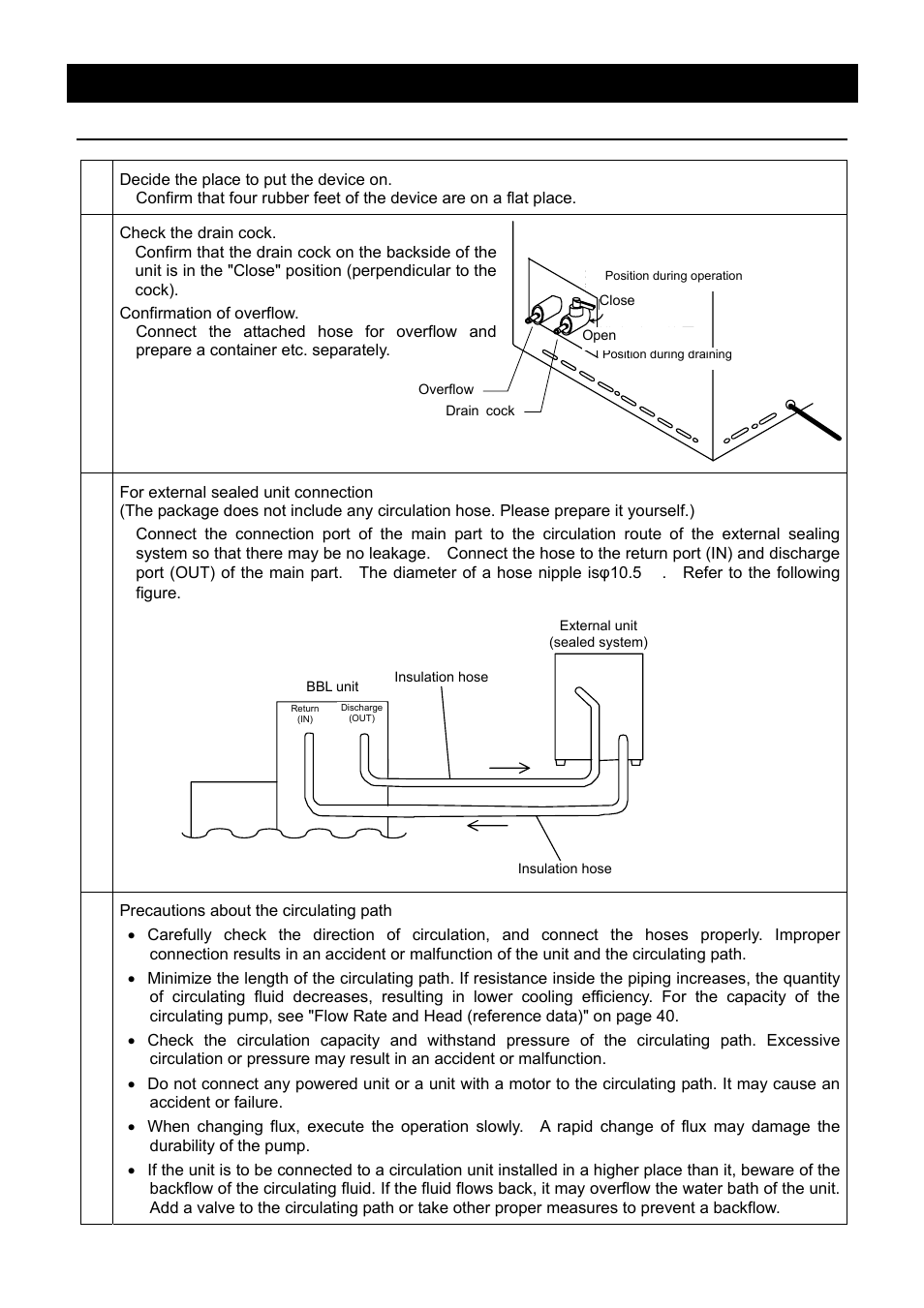 Before using this unit, Installation procedure, 本体 外部装置（密閉系 | Yamato Scientific BBL300 Low Constant Temperature Water Bath User Manual | Page 10 / 61