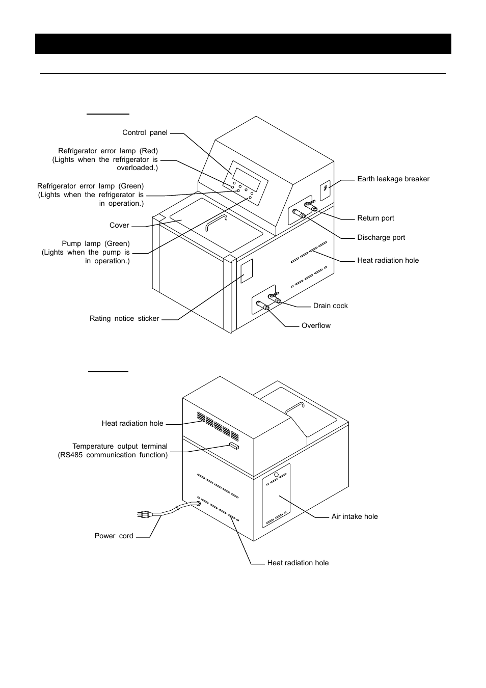 Description and function of each part, Main unit | Yamato Scientific BBL300 Low Constant Temperature Water Bath User Manual | Page 12 / 61