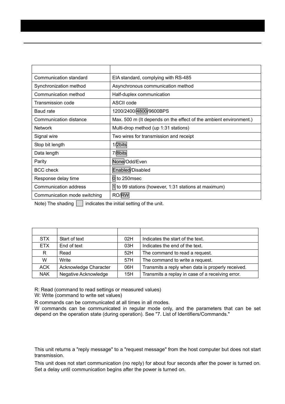 Operation method, Rs485 communication function | Yamato Scientific BBL300 Low Constant Temperature Water Bath User Manual | Page 31 / 61