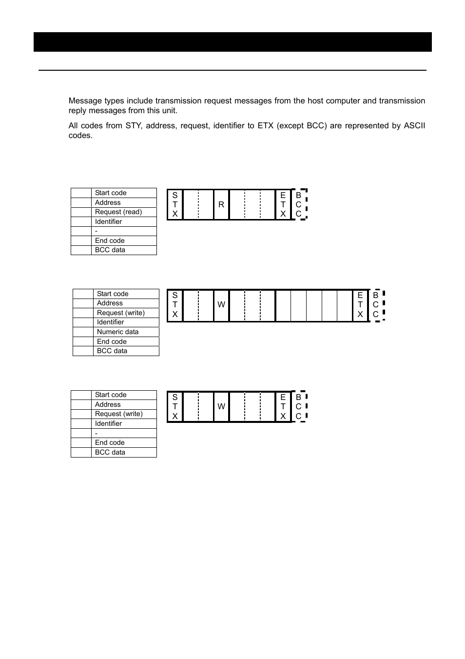 Operation method, Rs485 communication function | Yamato Scientific BBL300 Low Constant Temperature Water Bath User Manual | Page 32 / 61