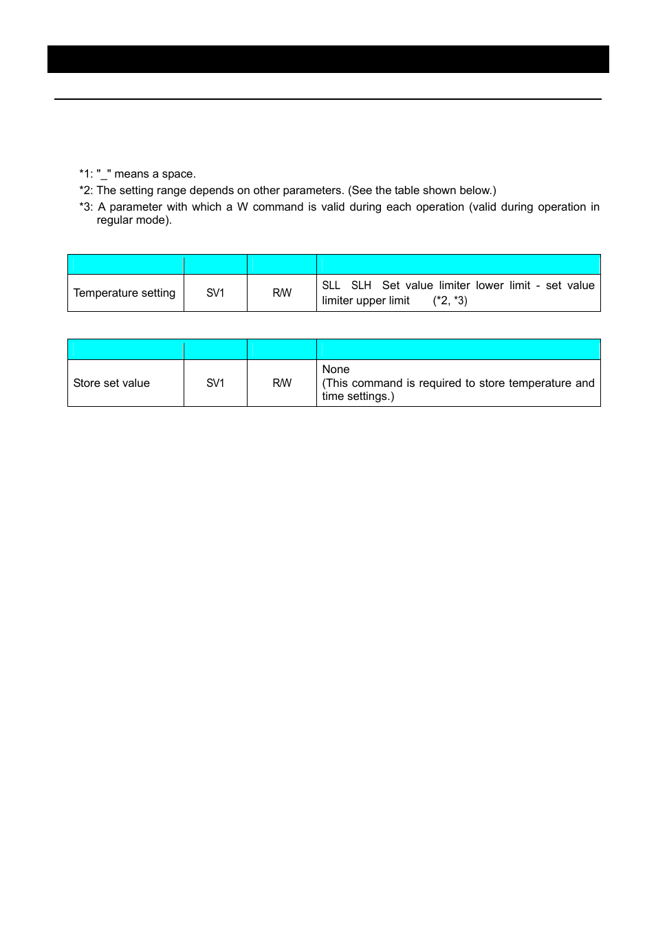 Operation method, Rs485 communication function | Yamato Scientific BBL300 Low Constant Temperature Water Bath User Manual | Page 39 / 61