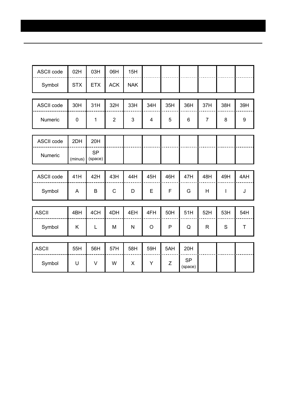 Operation method, Rs485 communication function | Yamato Scientific BBL300 Low Constant Temperature Water Bath User Manual | Page 41 / 61