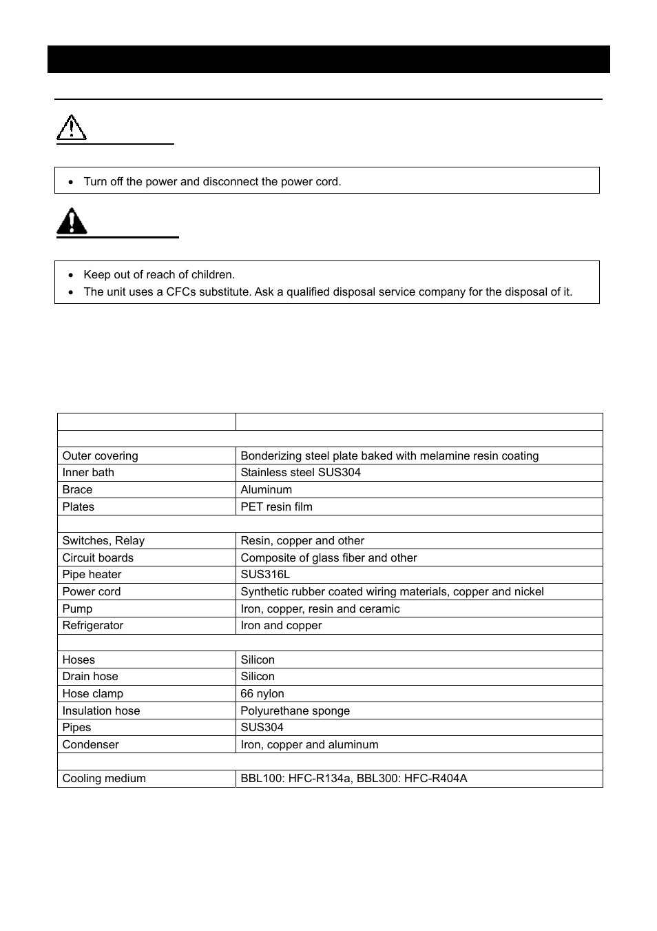 Long storage and disposal, Caution, Warning | Yamato Scientific BBL300 Low Constant Temperature Water Bath User Manual | Page 51 / 61