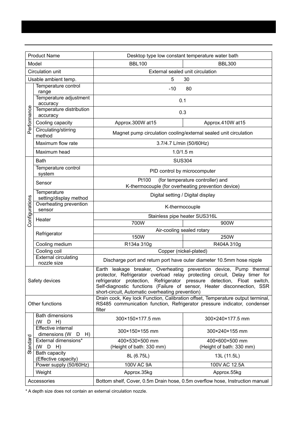 Specification | Yamato Scientific BBL300 Low Constant Temperature Water Bath User Manual | Page 55 / 61