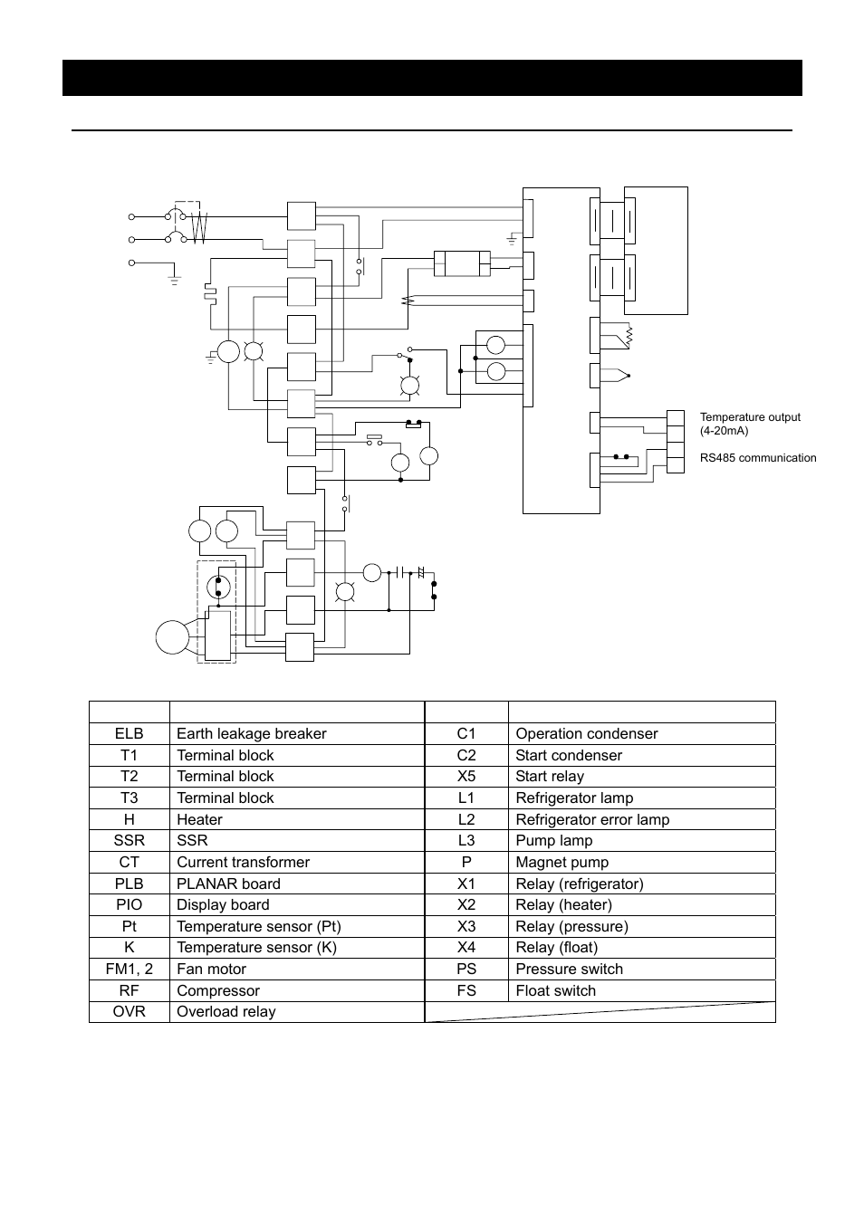 Wiring diagram | Yamato Scientific BBL300 Low Constant Temperature Water Bath User Manual | Page 56 / 61