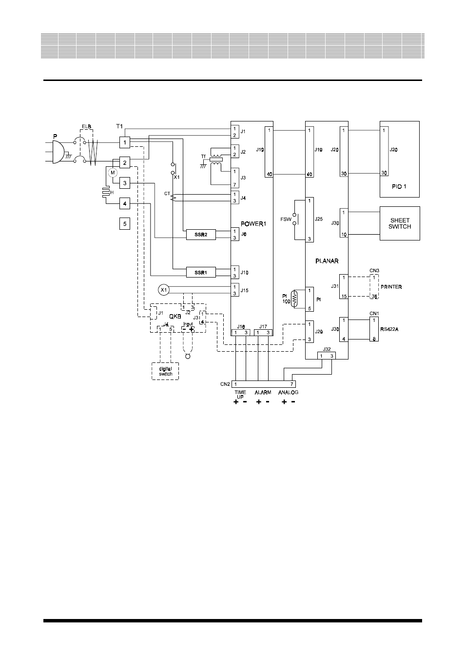 Chart of connecting wires | Yamato Scientific BH500 Thermo-Elite User Manual | Page 33 / 42