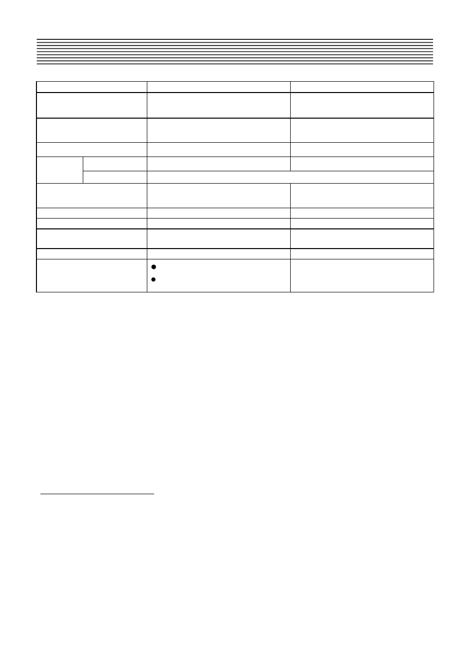 Specification table | Yamato Scientific BU300 Low Constant Temperature Water Bath User Manual | Page 16 / 18
