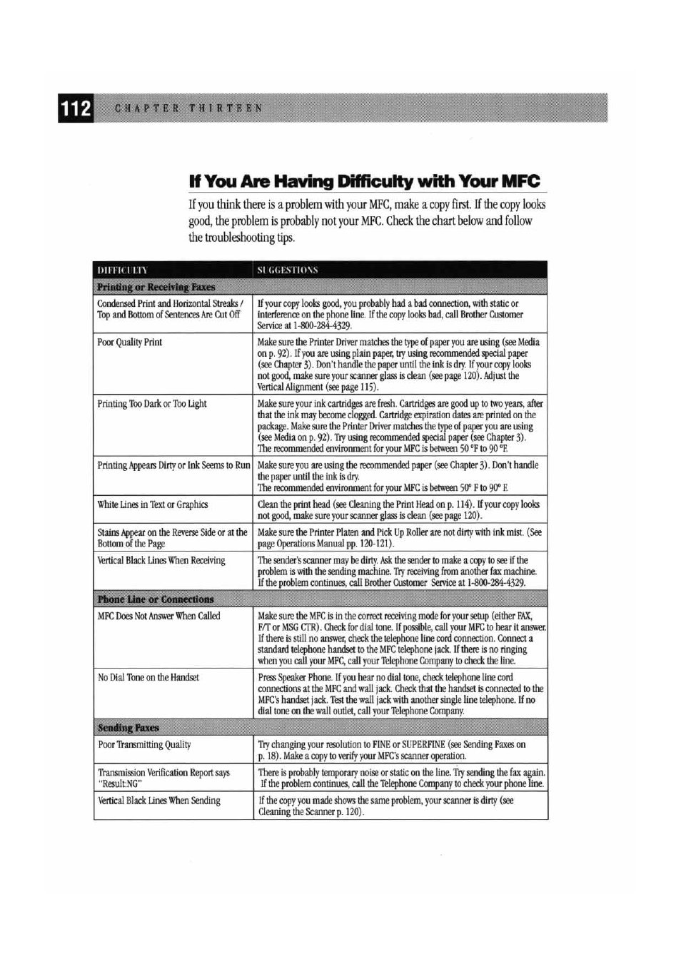 If you are having difficulty with your mfc, 112 if you are having difficulty with your mfc | Brother MFC7000FC User Manual | Page 120 / 147