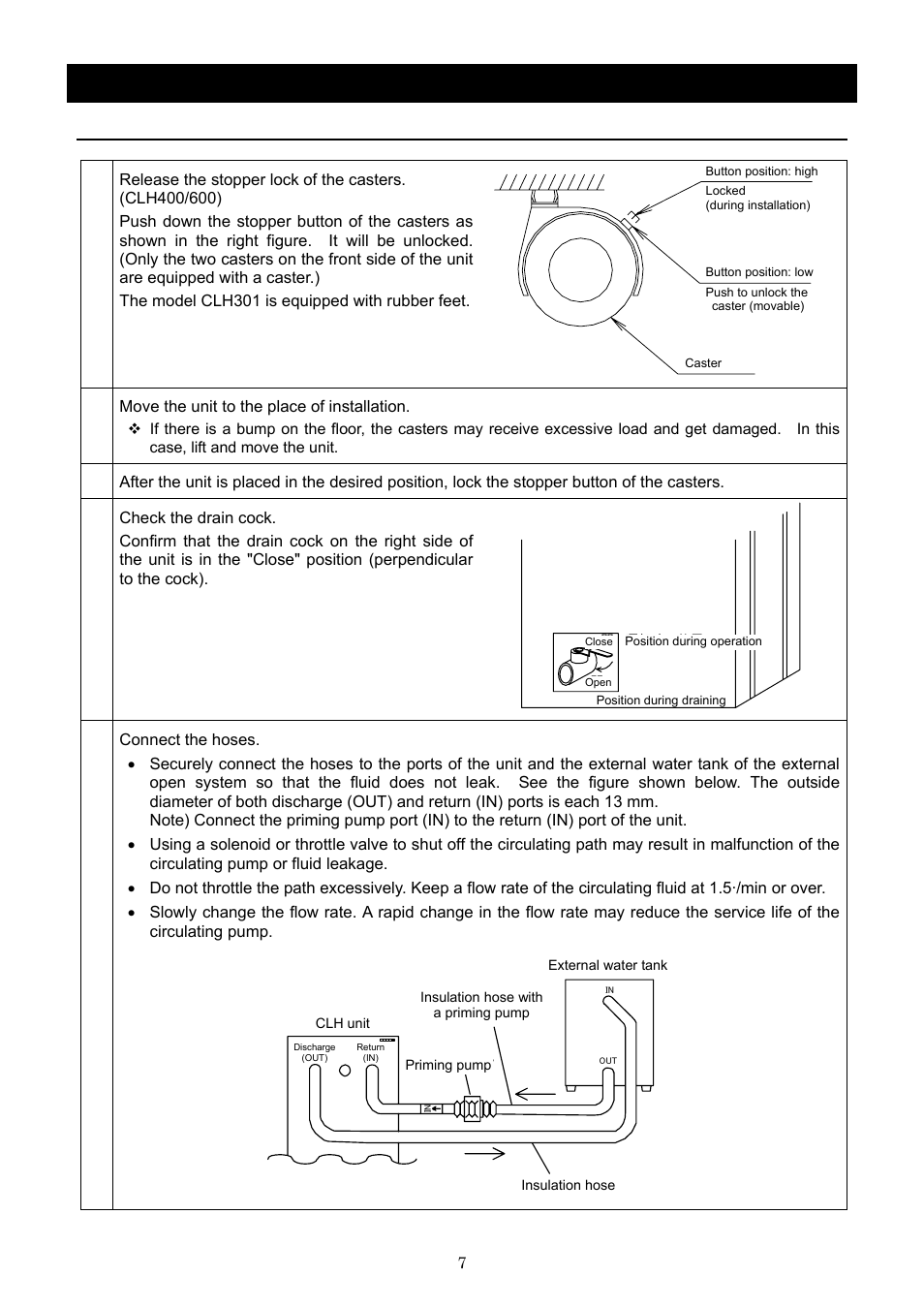 Before using this unit, Installation procedure | Yamato Scientific CLH600 Cool Line User Manual | Page 10 / 65