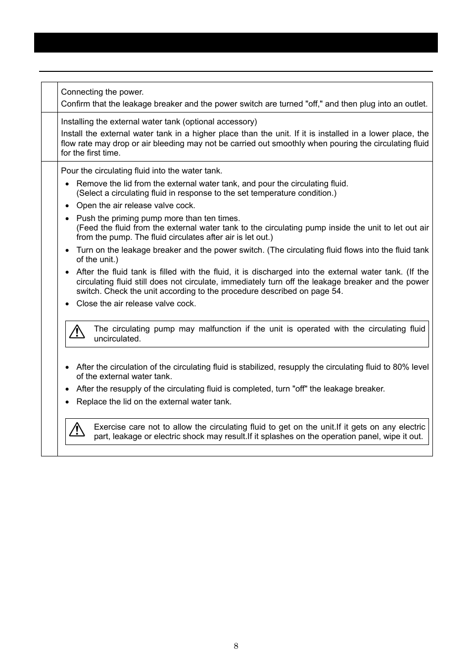 Before using this unit, Installation procedure | Yamato Scientific CLH600 Cool Line User Manual | Page 11 / 65
