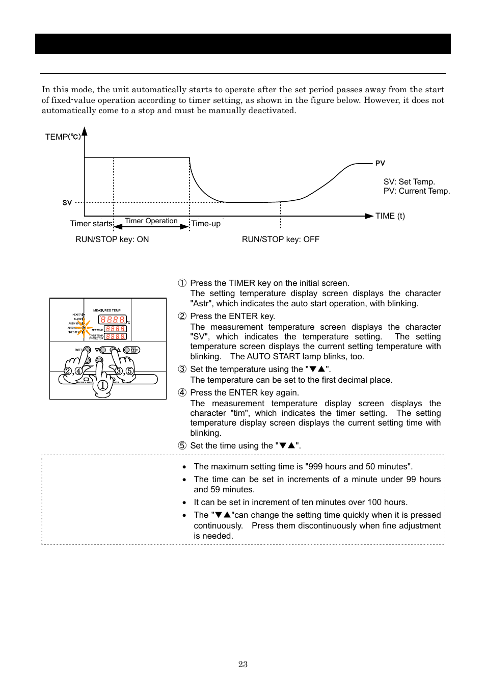 Operation method, Auto start operation | Yamato Scientific CLH600 Cool Line User Manual | Page 26 / 65