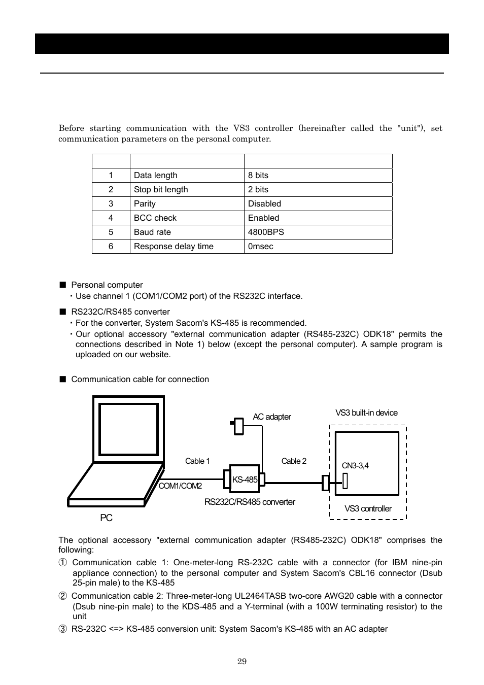 Operation method, Rs485 communication function | Yamato Scientific CLH600 Cool Line User Manual | Page 32 / 65