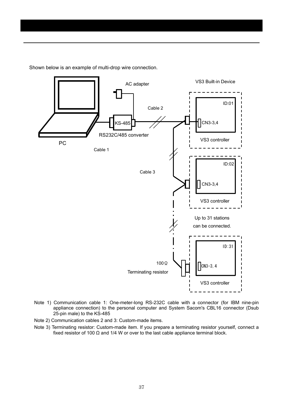 Operation method, Rs485 communication function | Yamato Scientific CLH600 Cool Line User Manual | Page 40 / 65